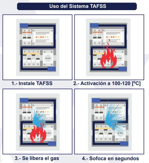 TAFSS-FM200 - Imagen 2